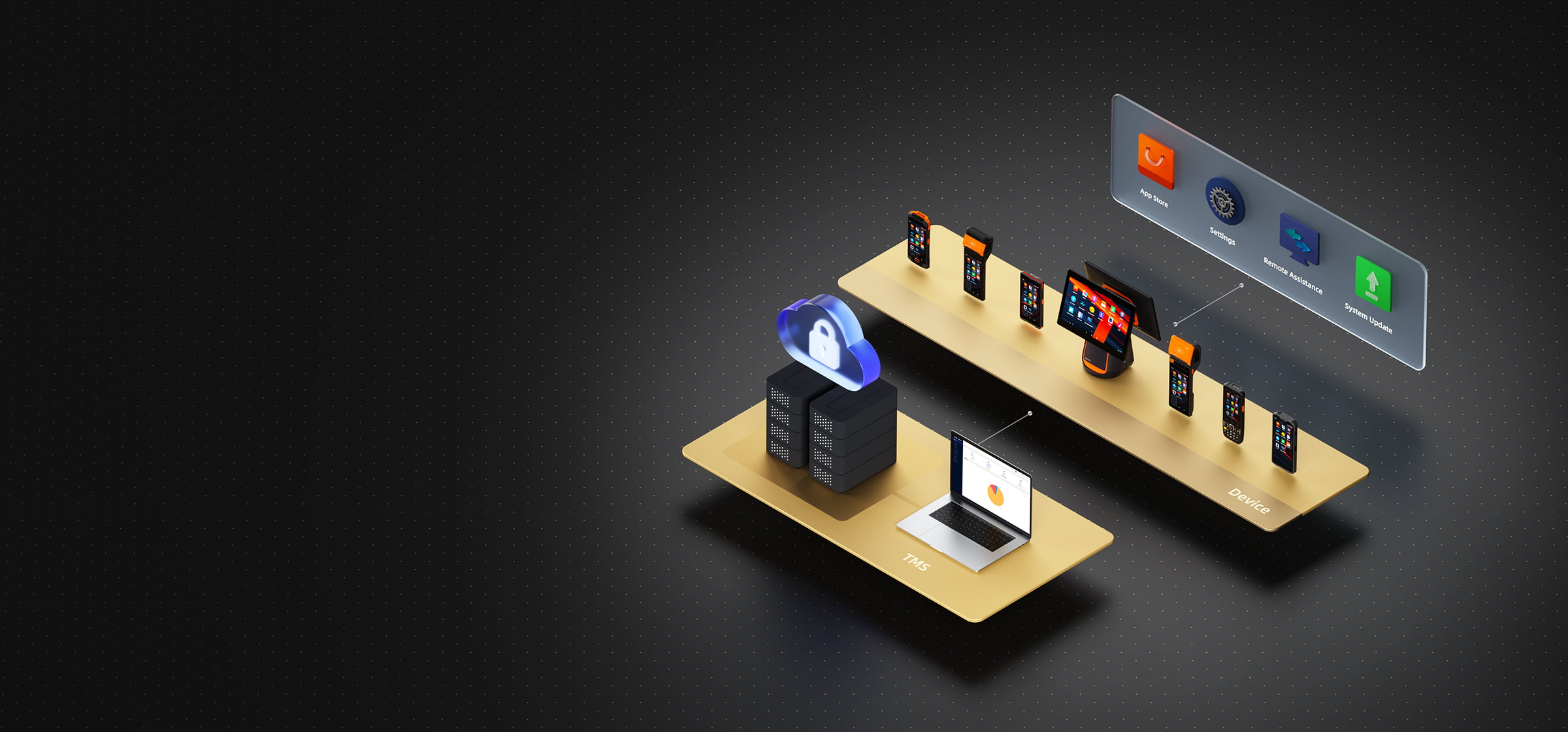 sunmi-pci-pts-certified-payment-terminal