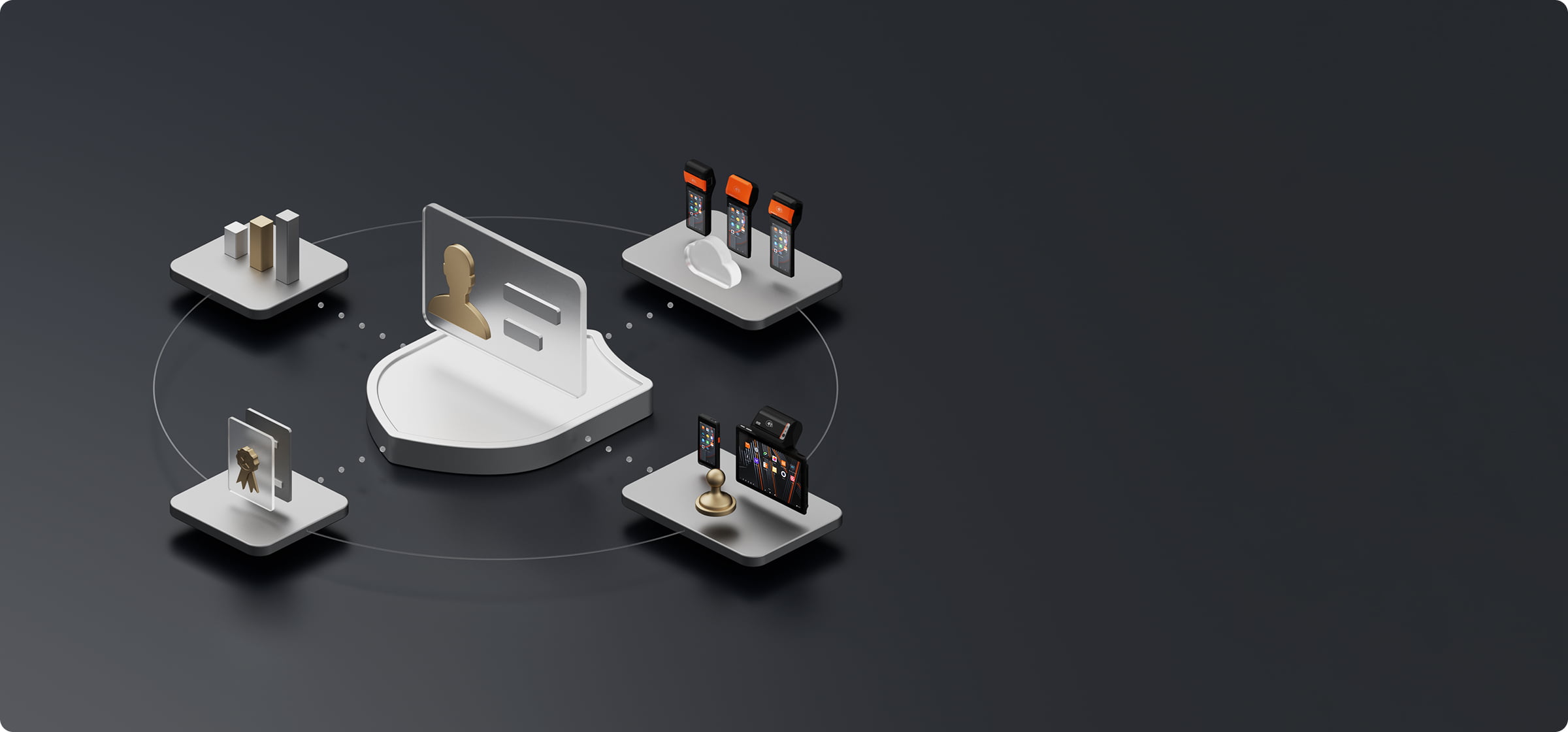 sunmi-pos-hardware-canada-restaurant