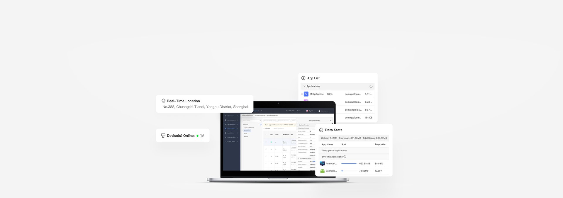 sunmi remote assistance device monitoring dashboard