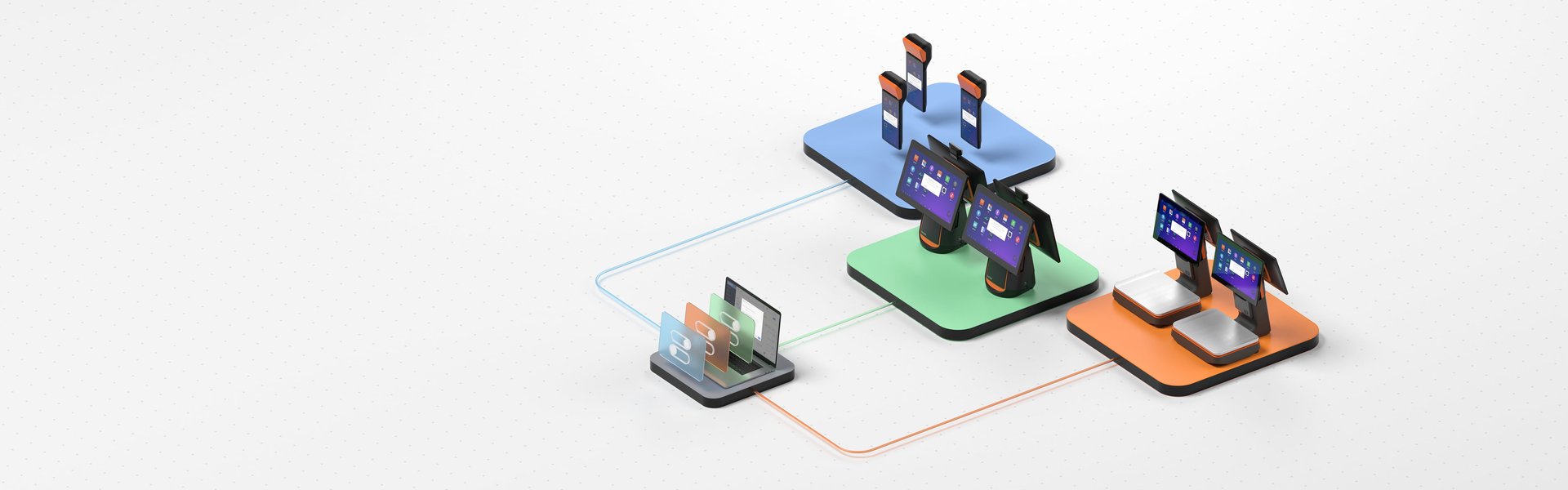 sunmi partner portal device group network topology