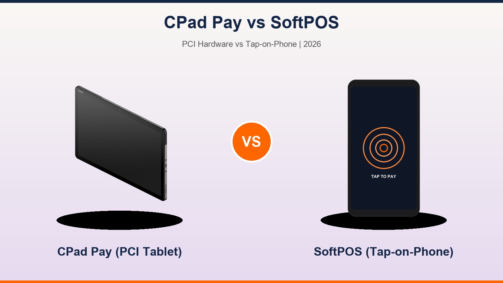 cpad-pay-vs-softpos-pci-tablet-vs-tap-on-phone