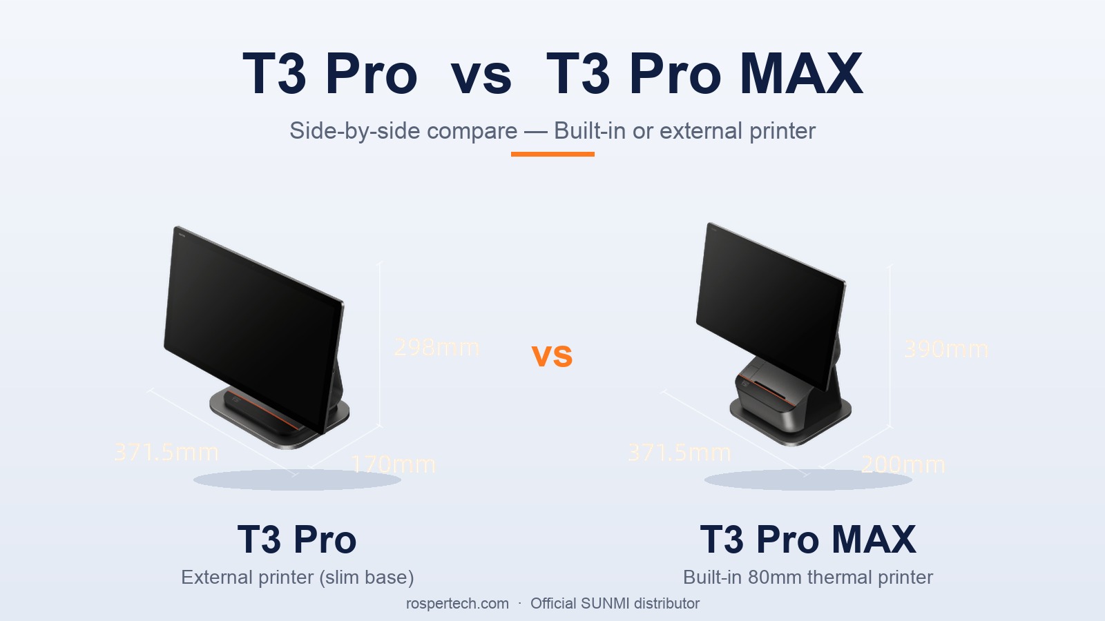 sunmi-t3-pro-vs-t3-pro-max-side-by-side-comparison