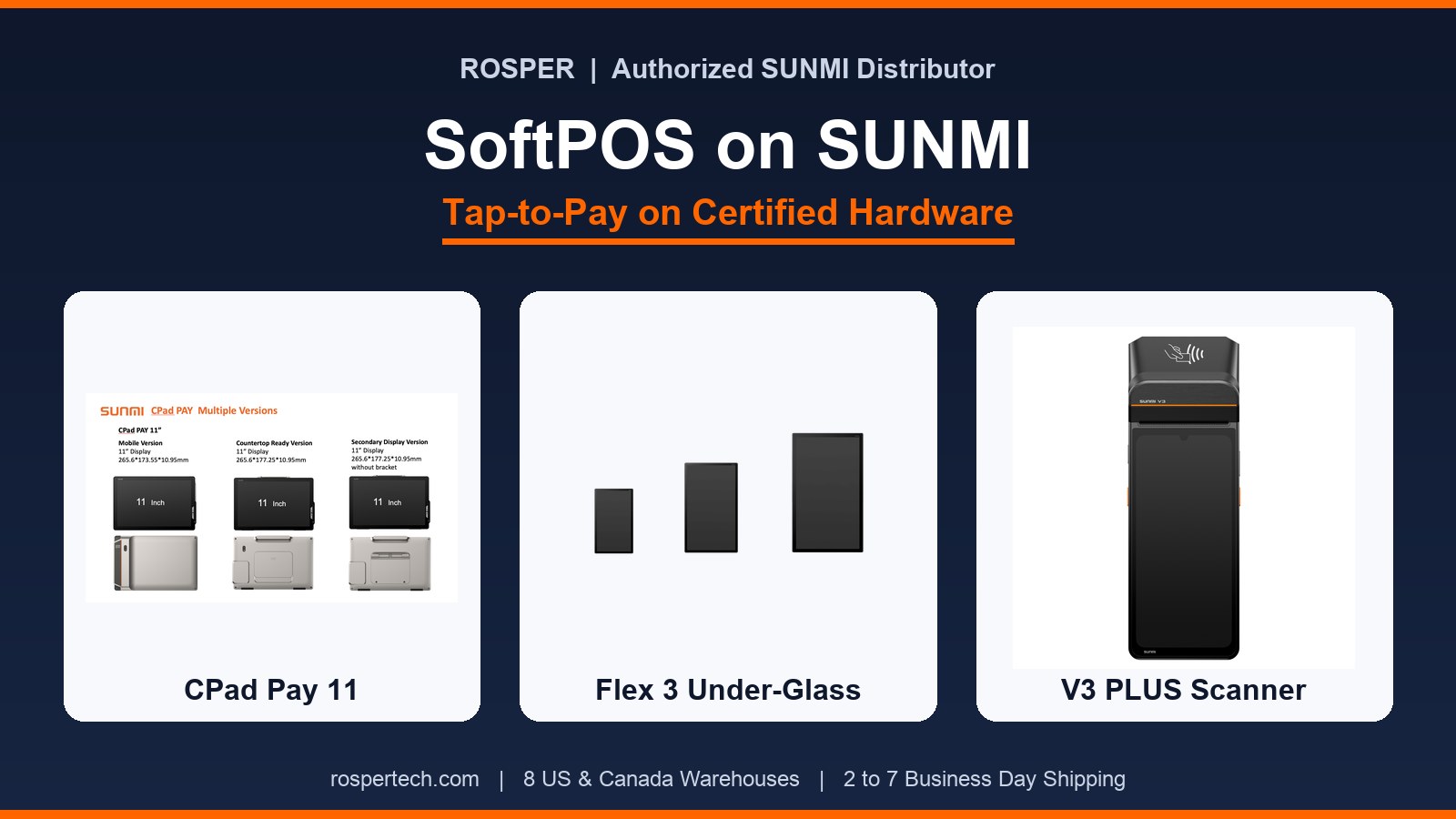 What Is SoftPOS and Which SUNMI Devices Support Tap-to-Pay